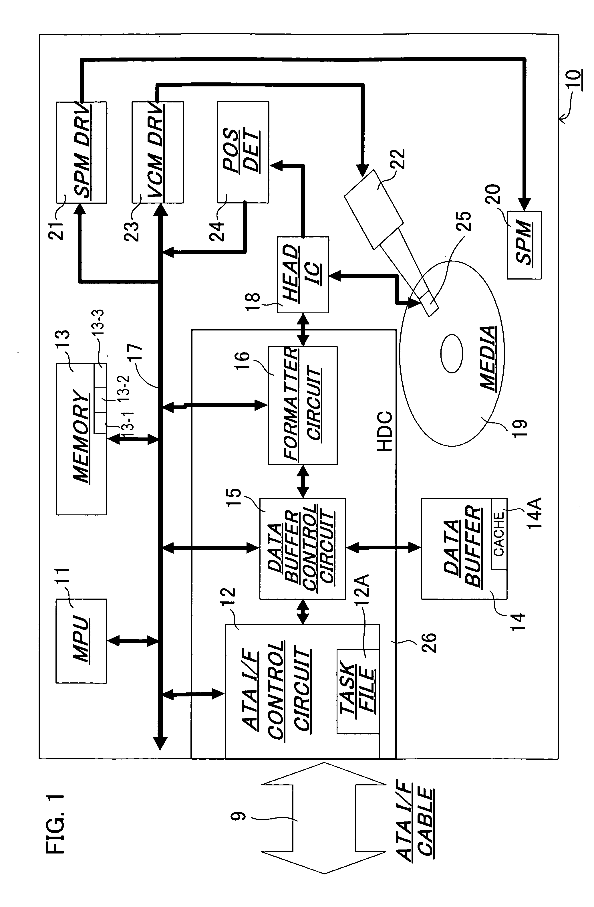 Disk storage device and cache control method for disk storage device