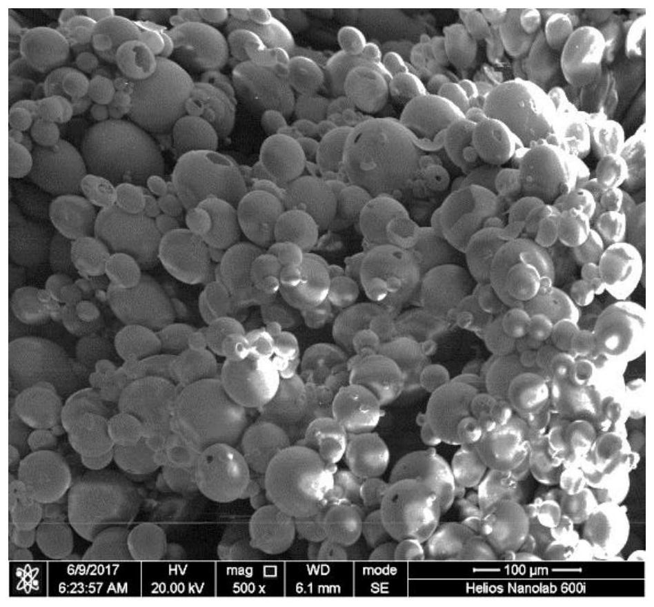 A kind of preparation method of ultra-low dielectric constant glass microsphere/resin composite material