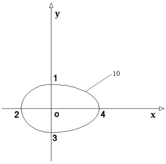 Double ellipse streamline rotary emitter plug and its installation method