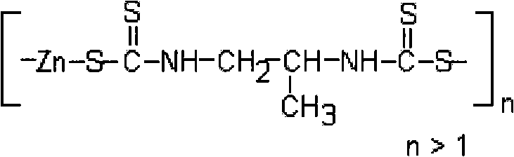 A kind of bactericidal composition containing pyraclostrobin and propazone