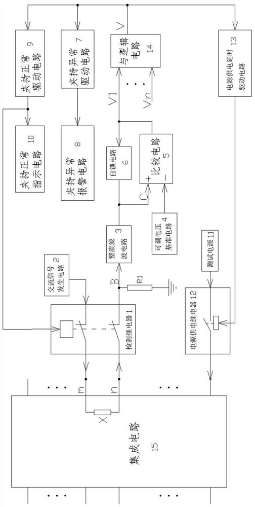 An integrated circuit pin clamping abnormality detection and protection device