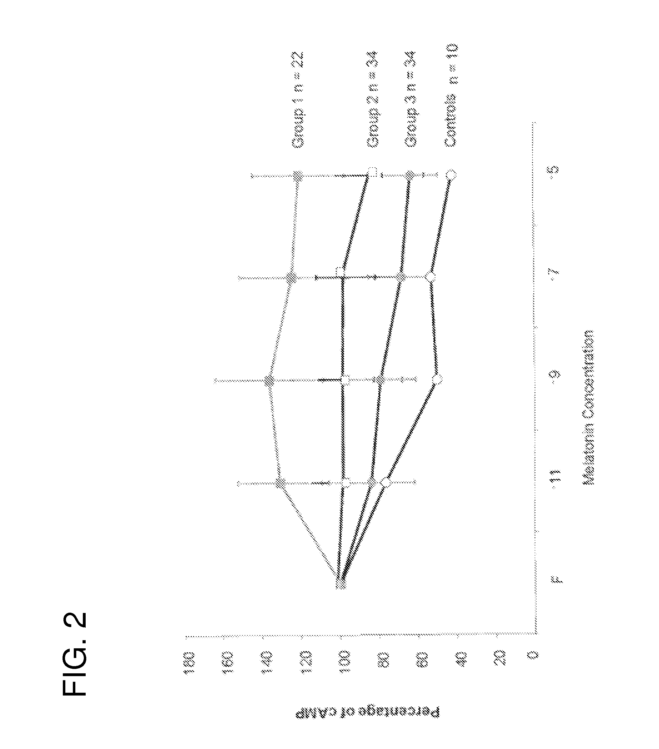 Methods for the classification and diagnosis of scoliosis through the use of gi protein receptor