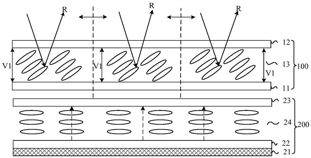 Display panel, display device and driving method of display panel