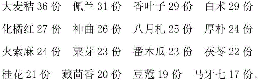 Medicine for treating gastropathy and preparation method thereof