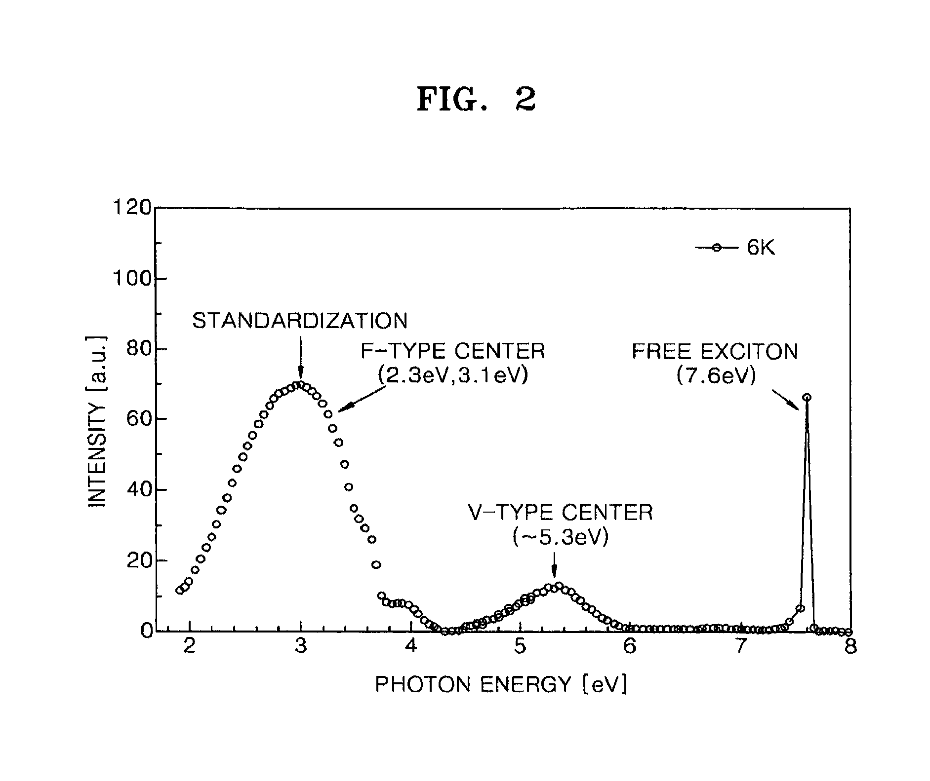 Protecting layer having magnesium oxide particles at its surface, method of preparing the same, and plasma display panel comprising the protecting layer