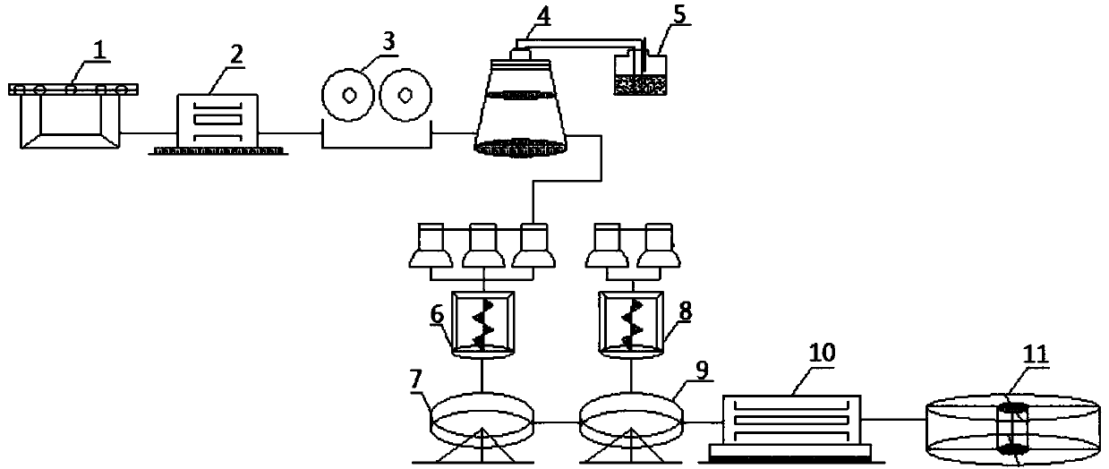 Carbon-containing pellet reducing system and method