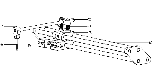 Use method of portable ruling machine