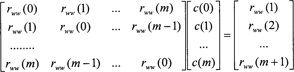 Linear denoising method based on multi-core processor