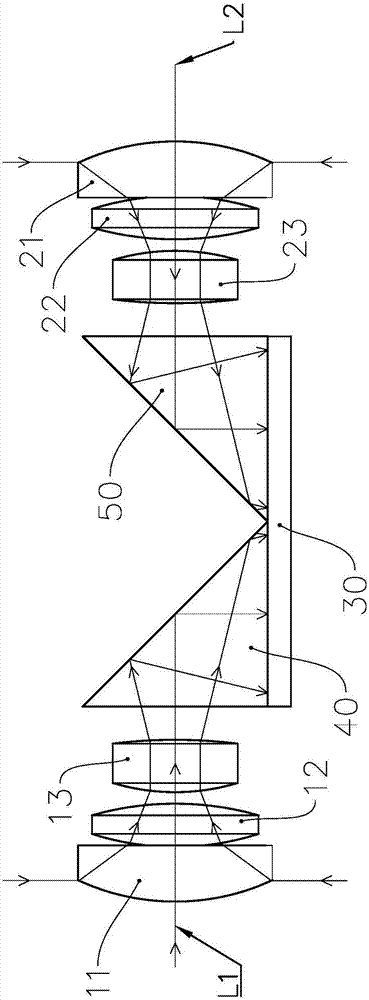 Panoramic imaging device and capsule gastroscope