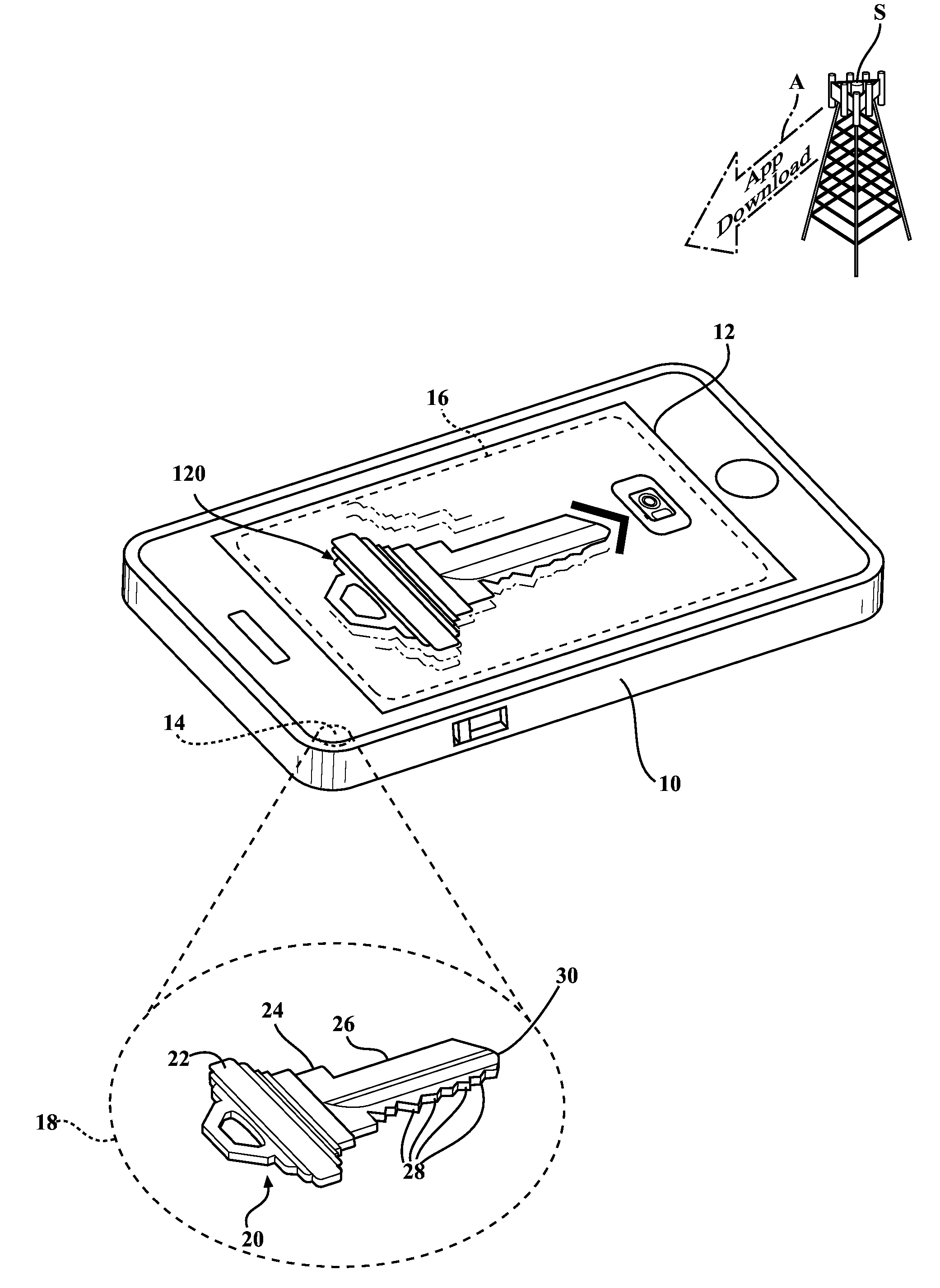 Mobile Key Identification