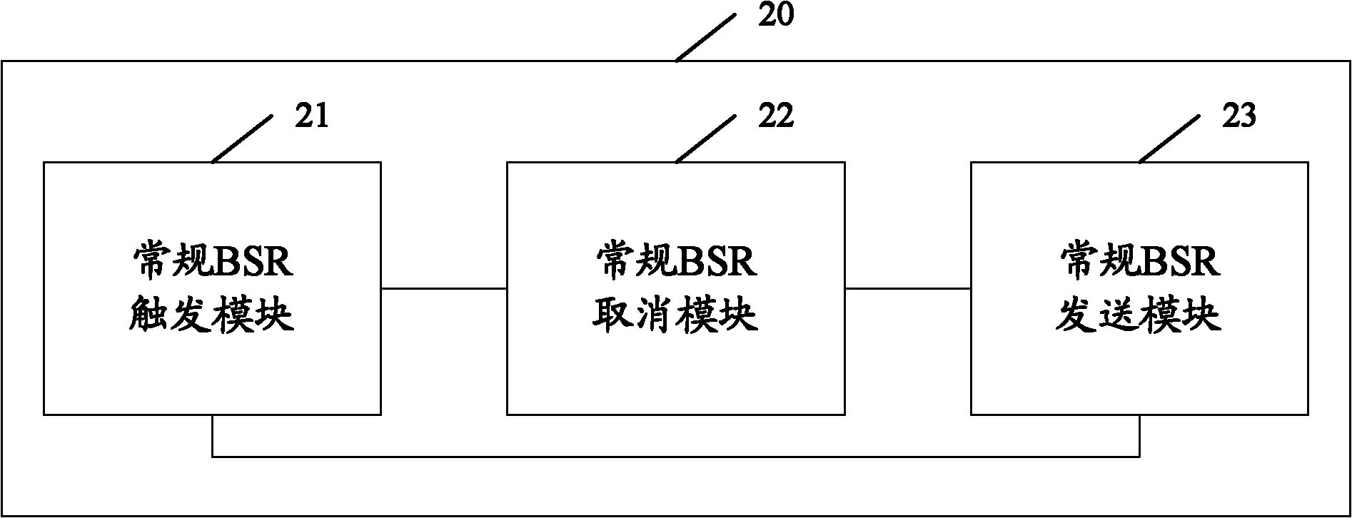 Data transmitting method and transmission resource allocating method and device