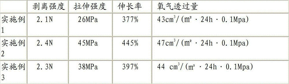 Polypropylene/polyethylene composite medical packaging film