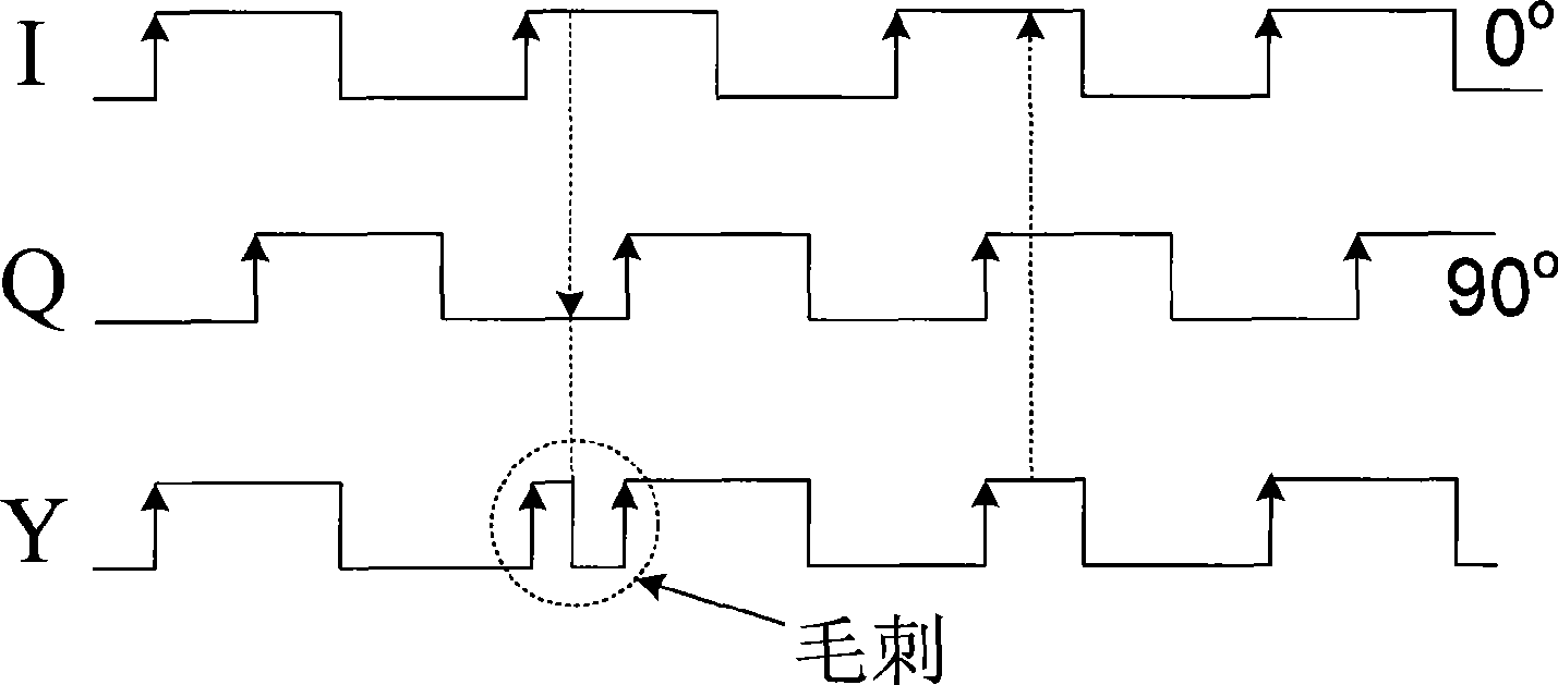 Multi-mode programmable frequency divider with 0.5 frequency division step