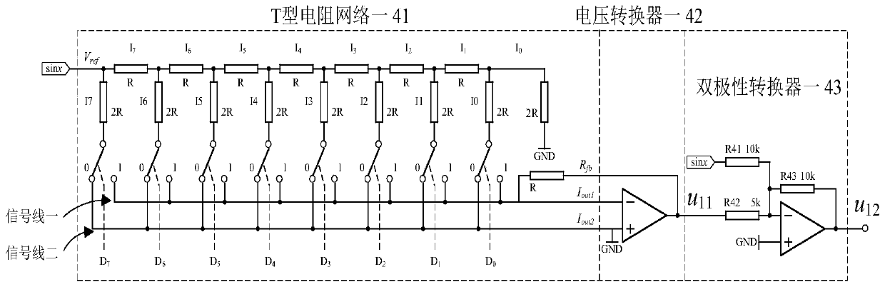 A harmonic signal phase adjustment method and device for piezoelectric microfluidic system