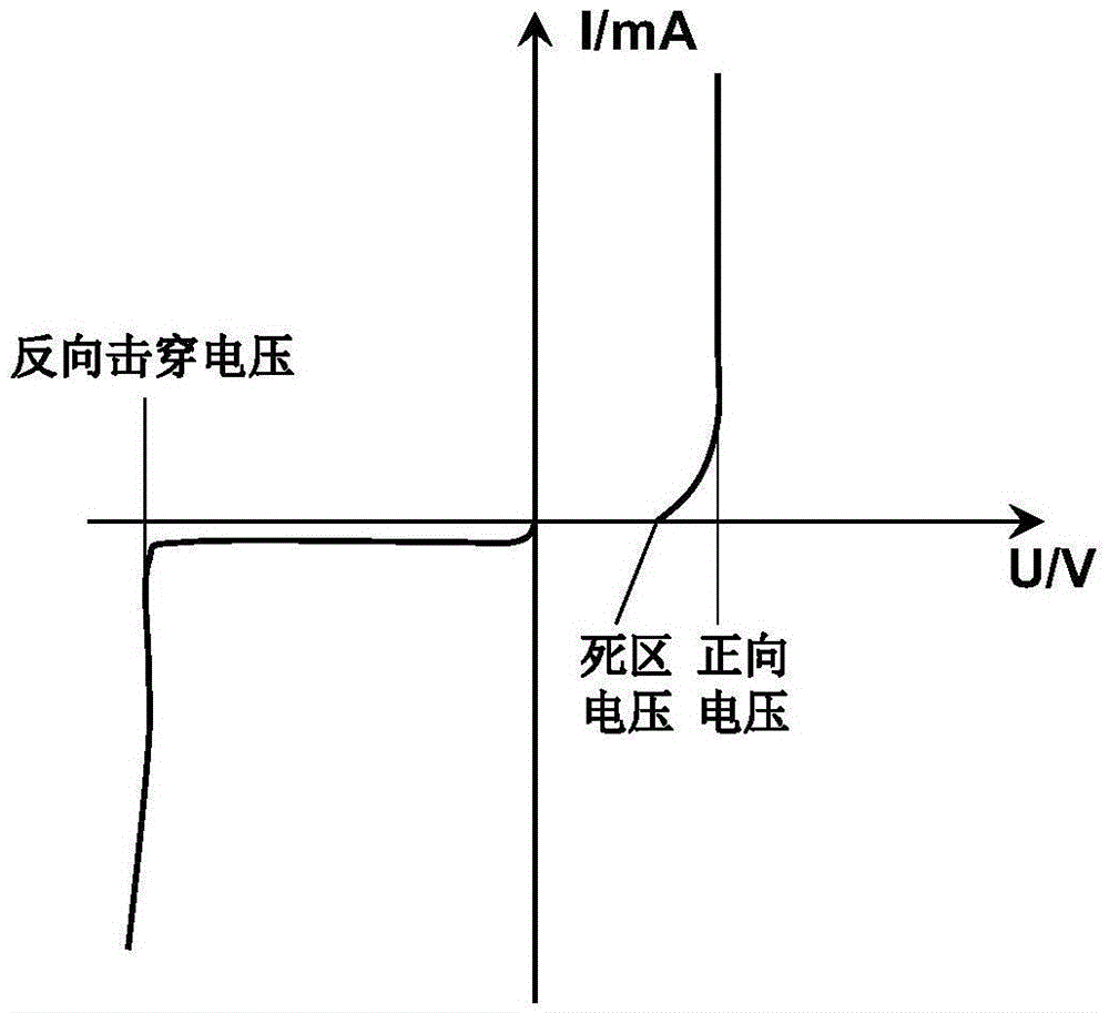 Alkaline zinc-manganese battery preventing liquid leakage caused by discharging due to application in series