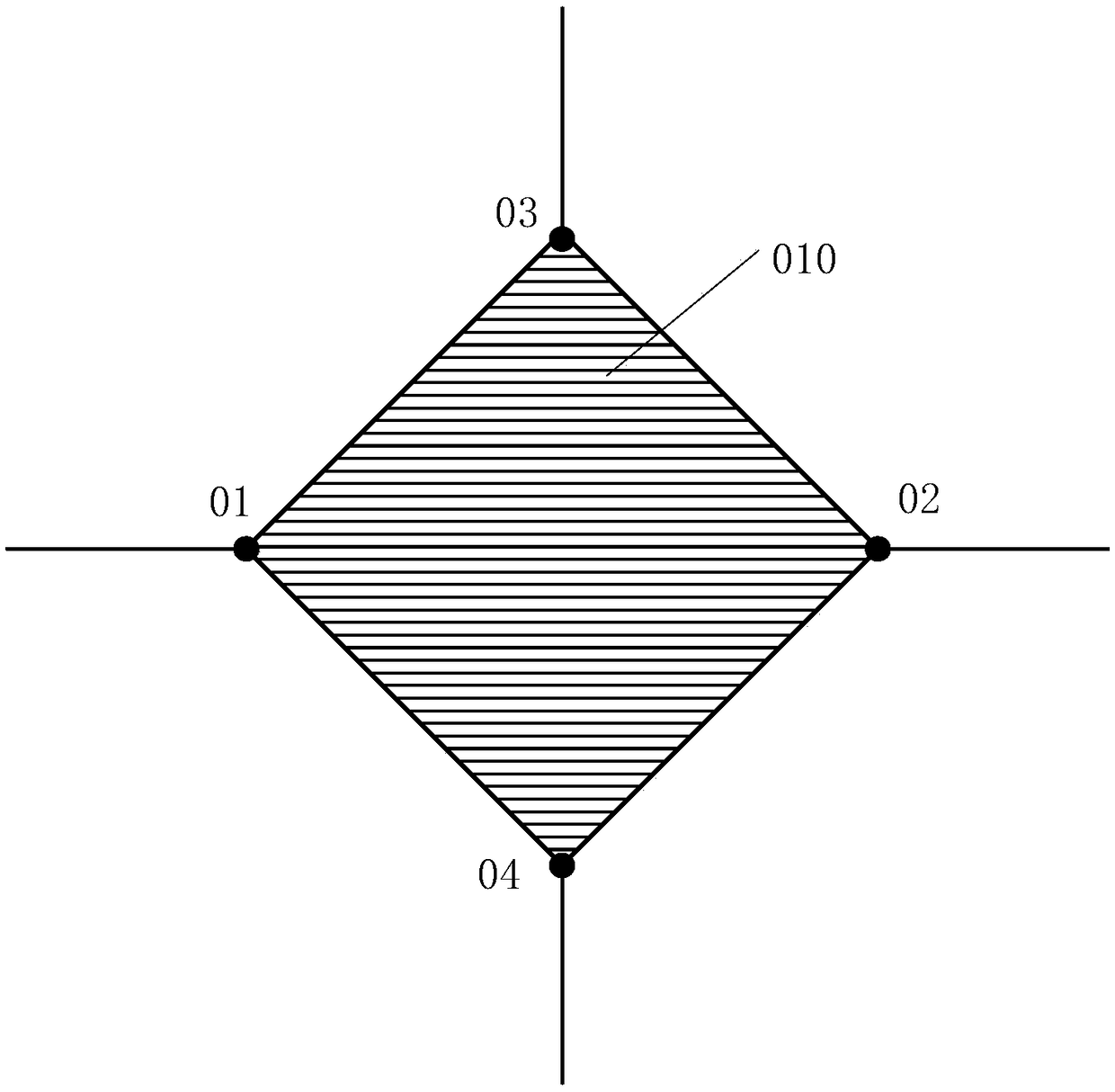 Touch substrate, touch display panel and touch display device