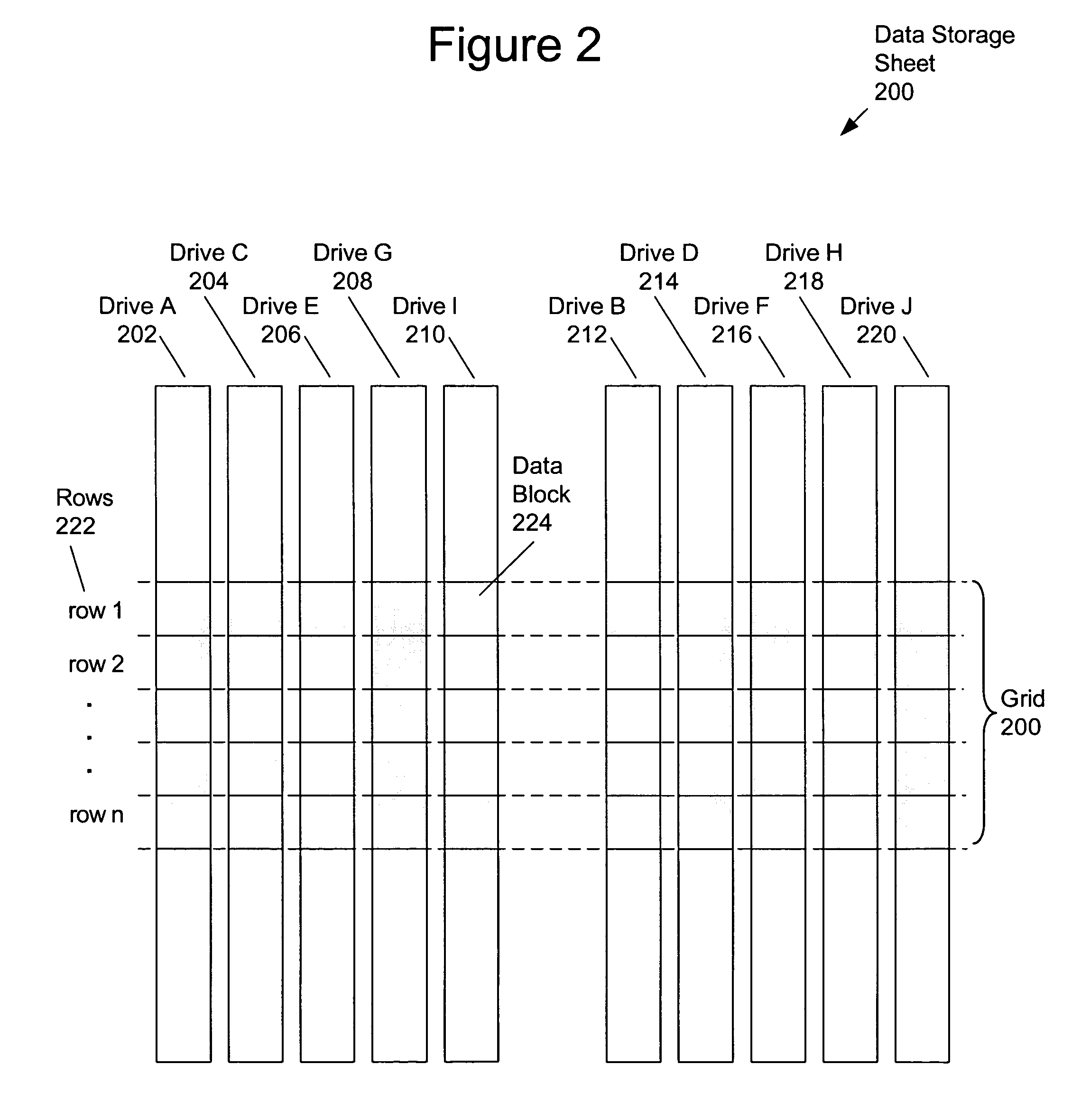 Storage media data structure system and method