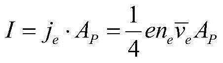 Spacecraft boosting system utilizing space plasmas and magnetic field action