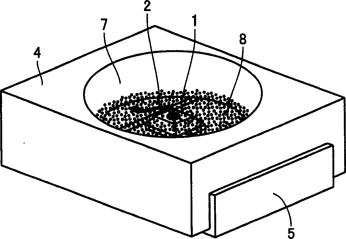 Light-emitting diode device and method of manufacturing thereof