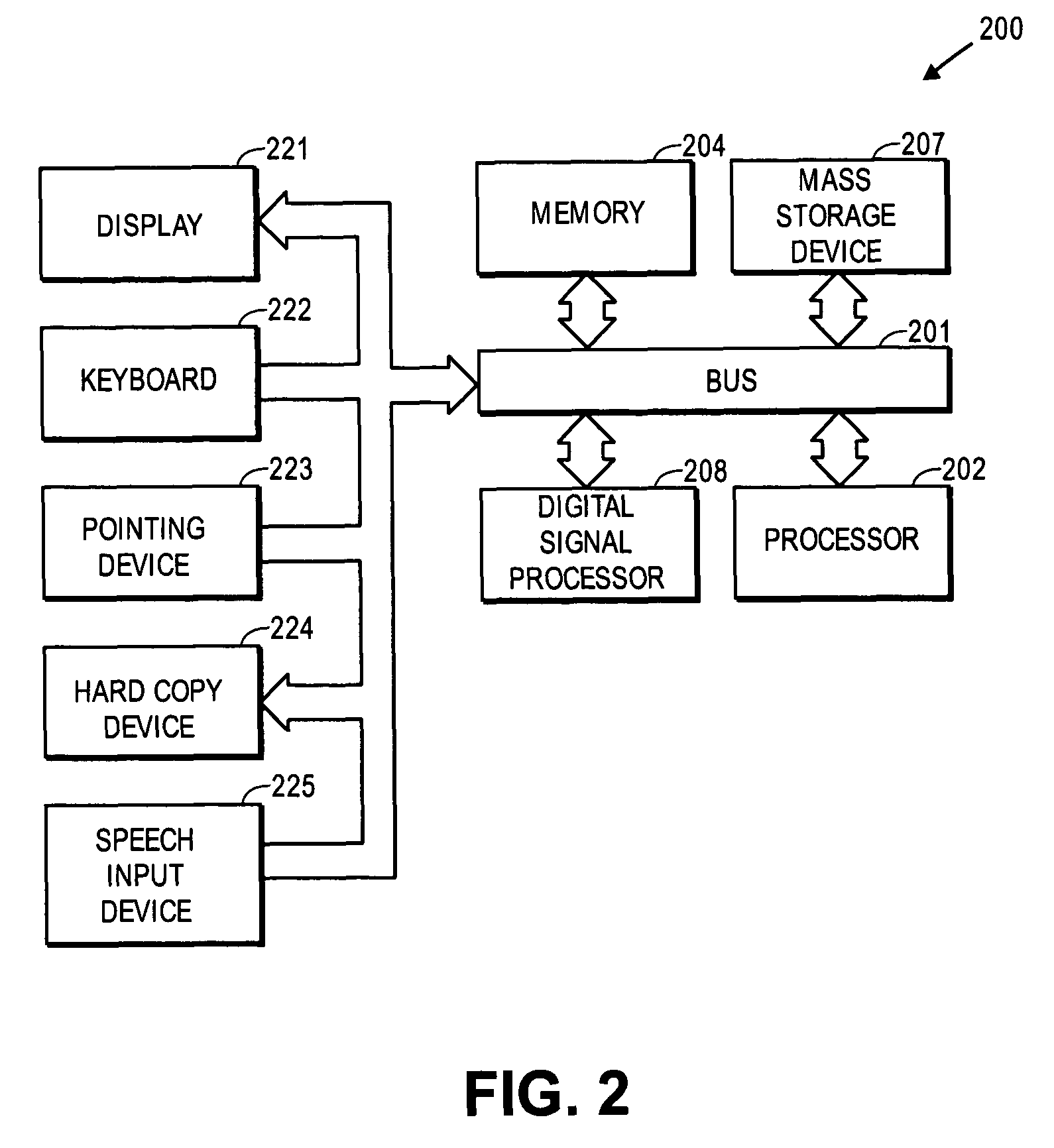 Fast, language-independent method for user authentication by voice