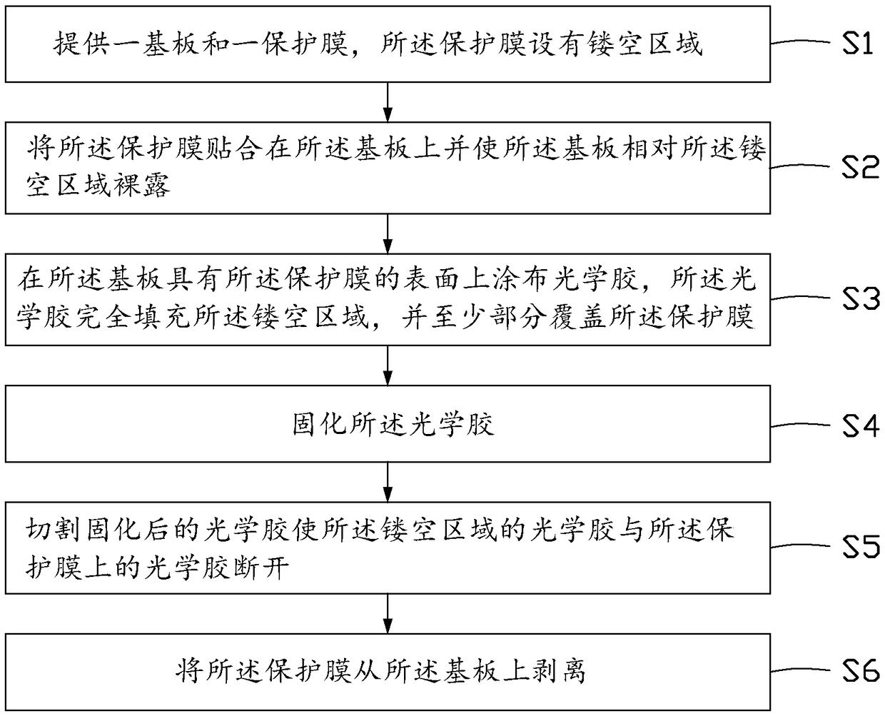 Cement coating method