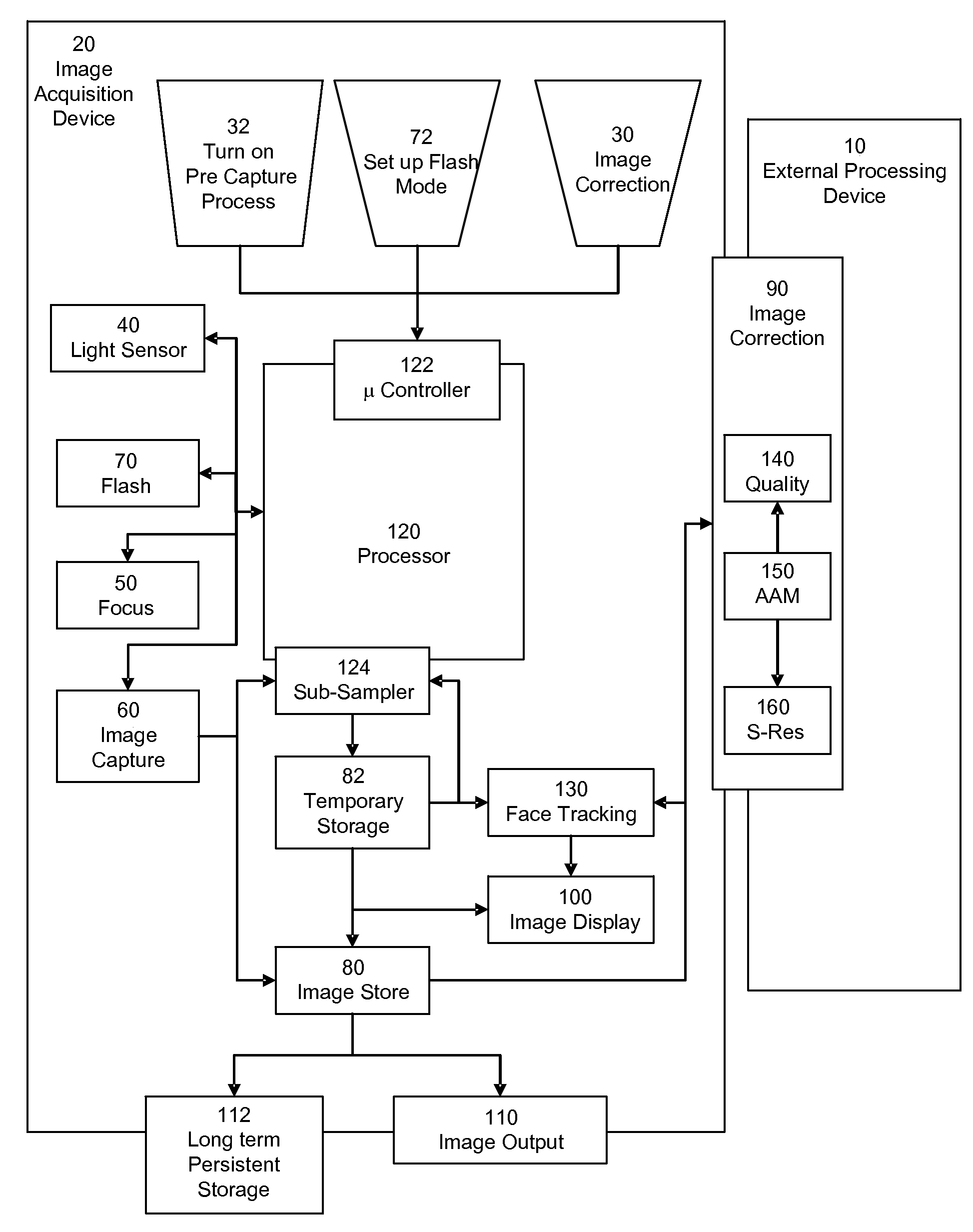 Image Processing Method and Apparatus