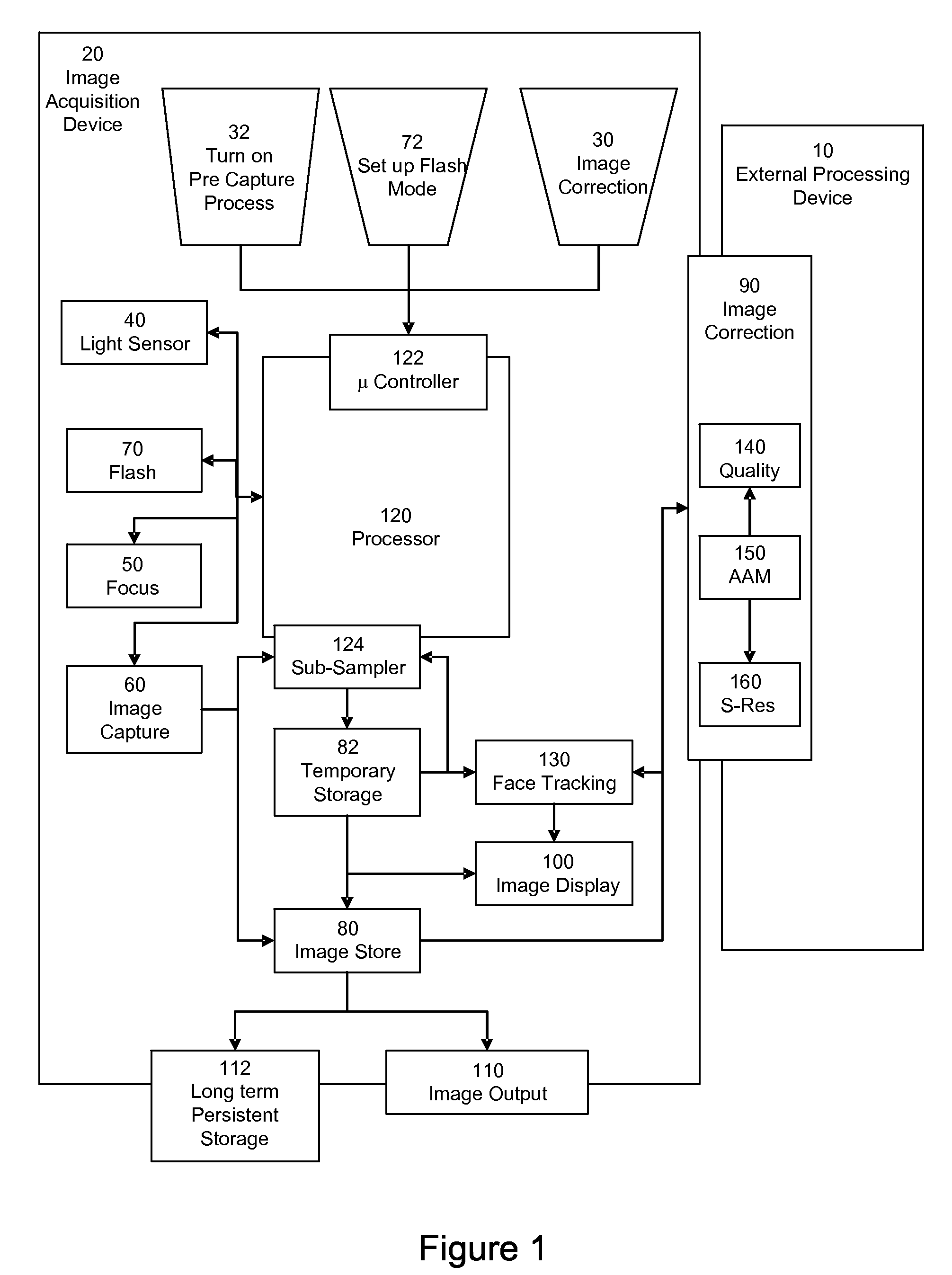 Image Processing Method and Apparatus