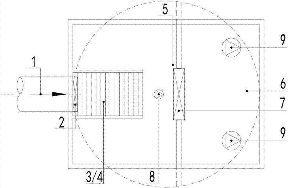 High-efficient pollution-cut system with drainage pump station collecting tank dynamic division