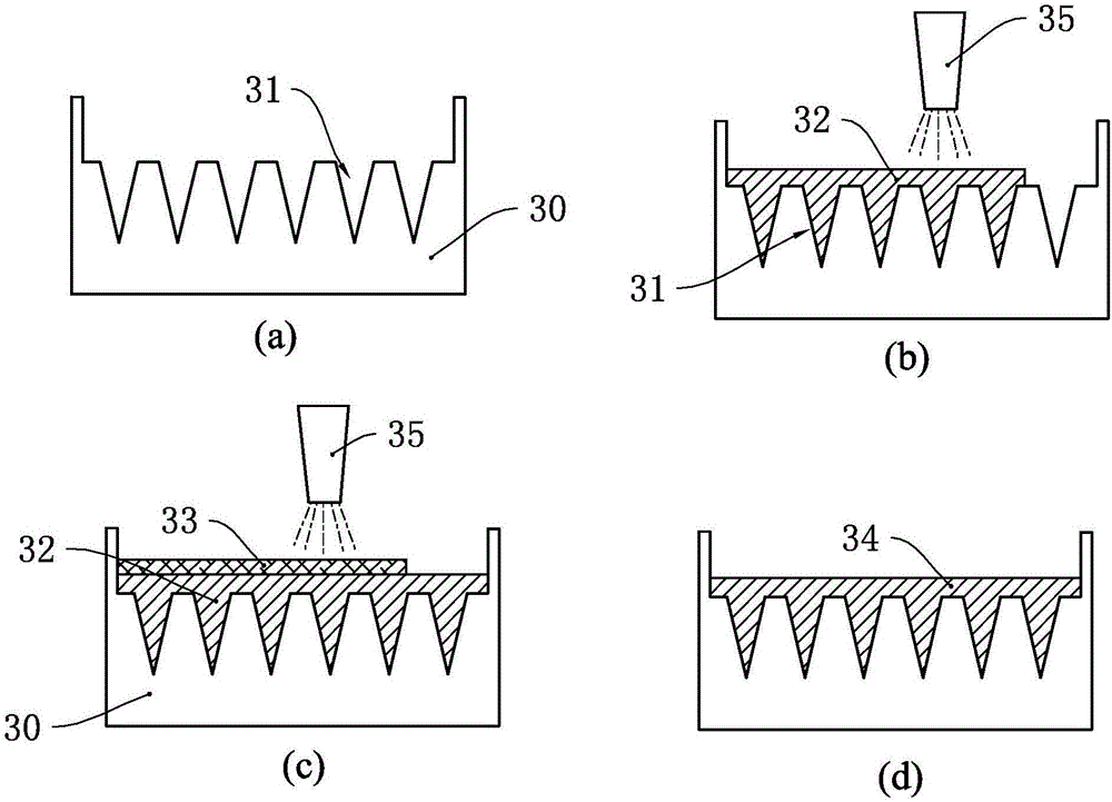 Manufacture method for soluble microneedle