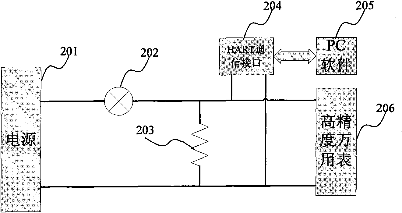 Fast scanning detecting device of two-wire system industrial instrument and detecting method