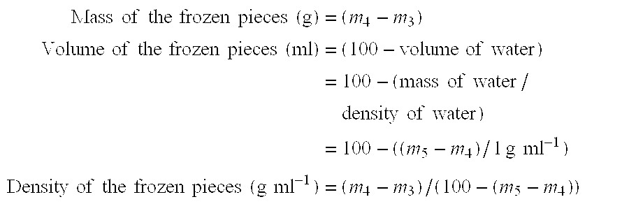 Frozen aerated confections and methods for their production