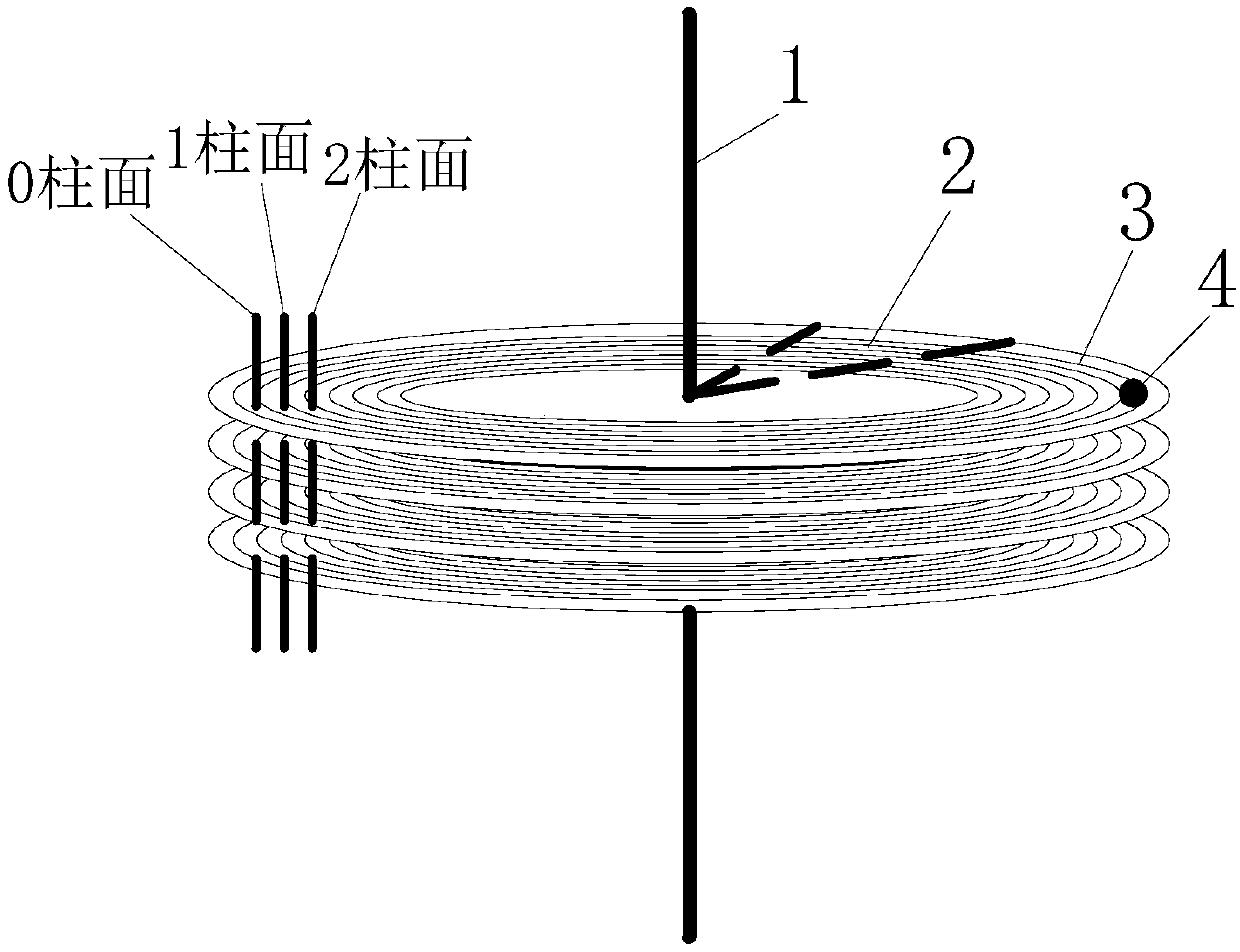 A bad sector mapping method based on a mechanical hard disk