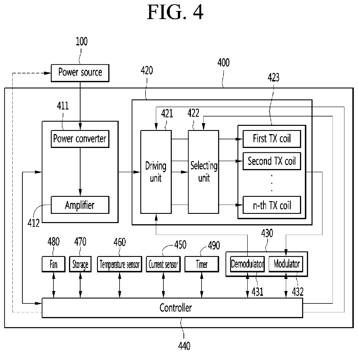 Wireless power transfer method and device therefor