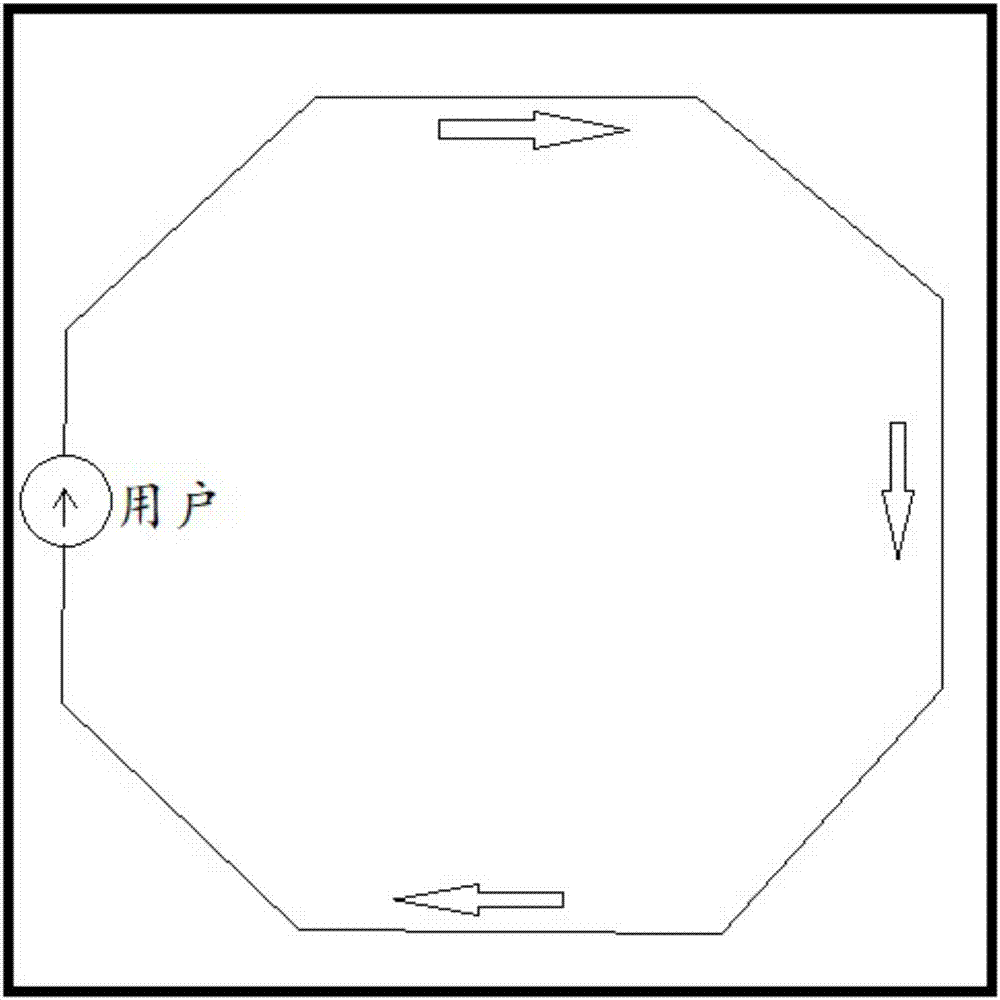 Virtual world exploration method and device based on visual field judgment