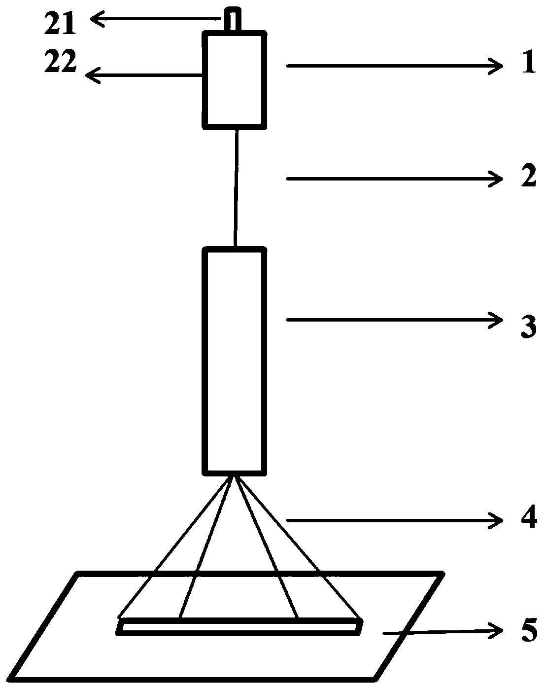 Movable ultraviolet LED sterilization and disinfection device