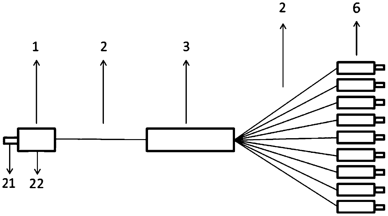 Movable ultraviolet LED sterilization and disinfection device