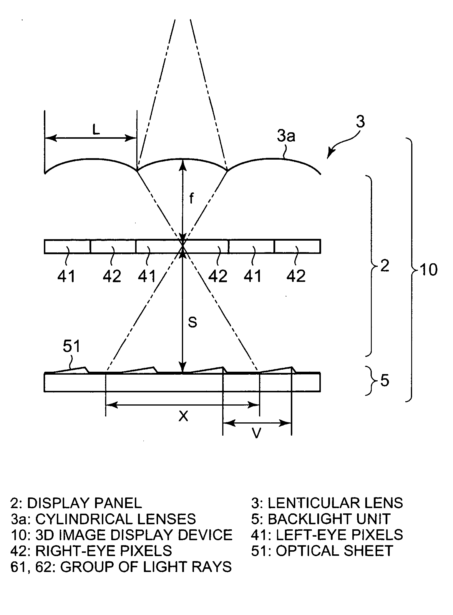 Image display device and portable terminal device