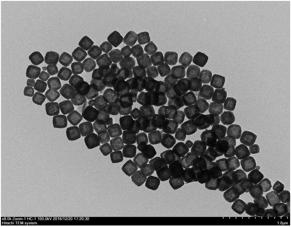 Preparation method of non-precious metal transition element sulfide-based efficient photocatalyst