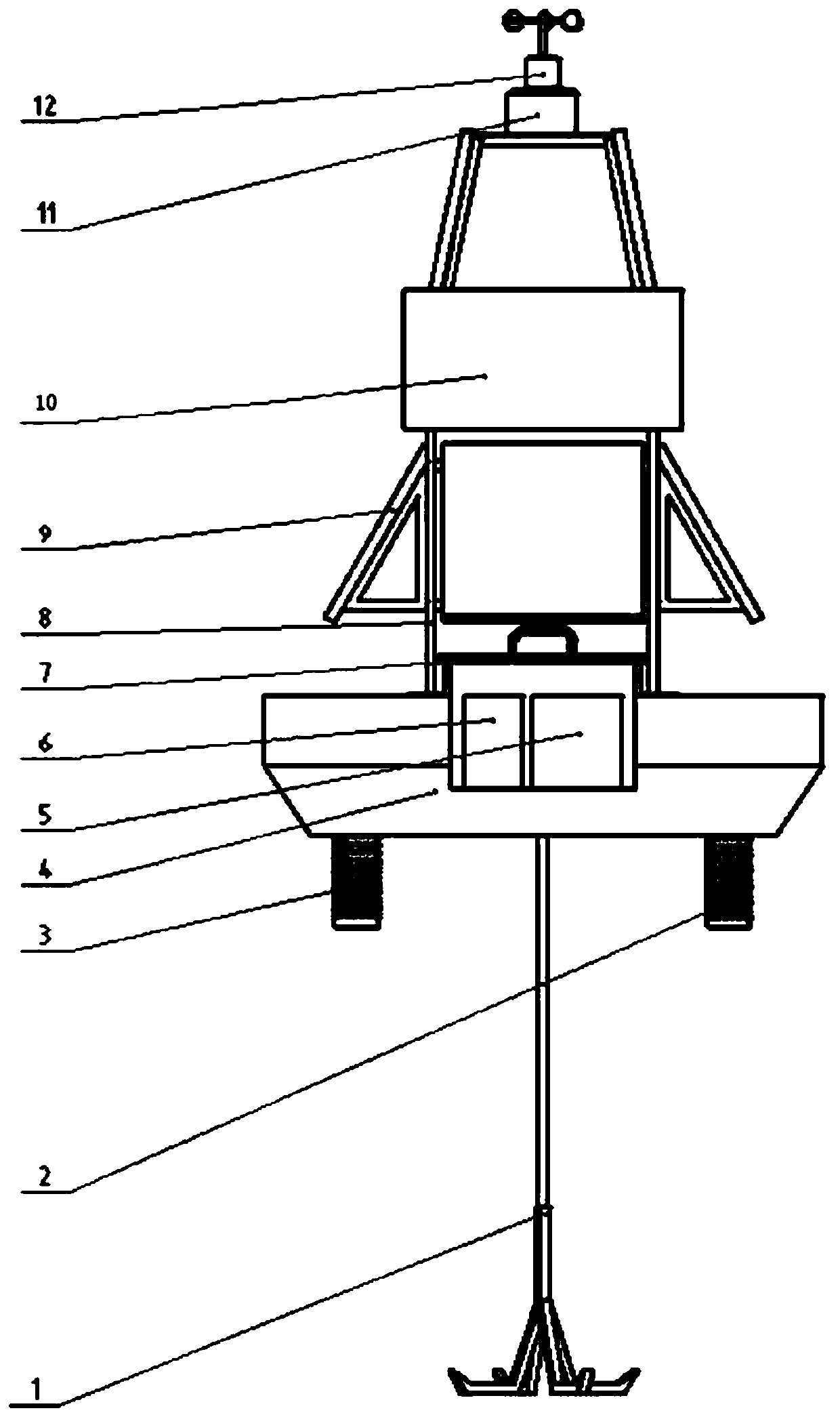 Reagent-free multi-parameter water quality in-situ monitor