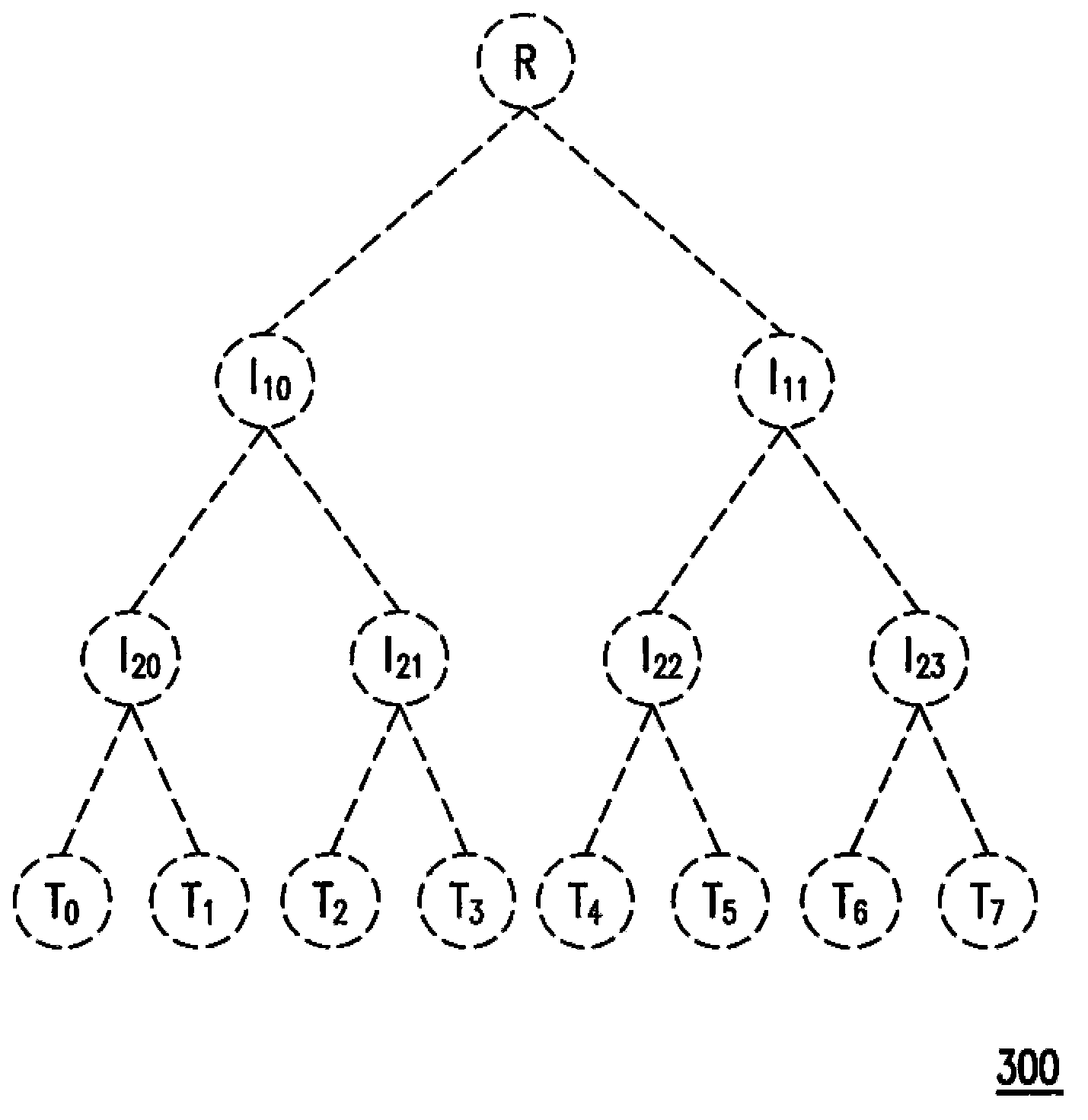 Remote dynamic data processing and verifying method and system