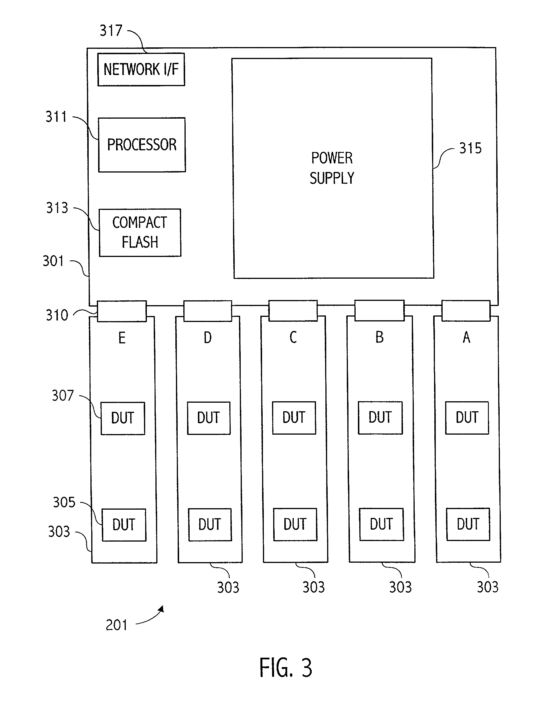 Tester with independent control of devices under test