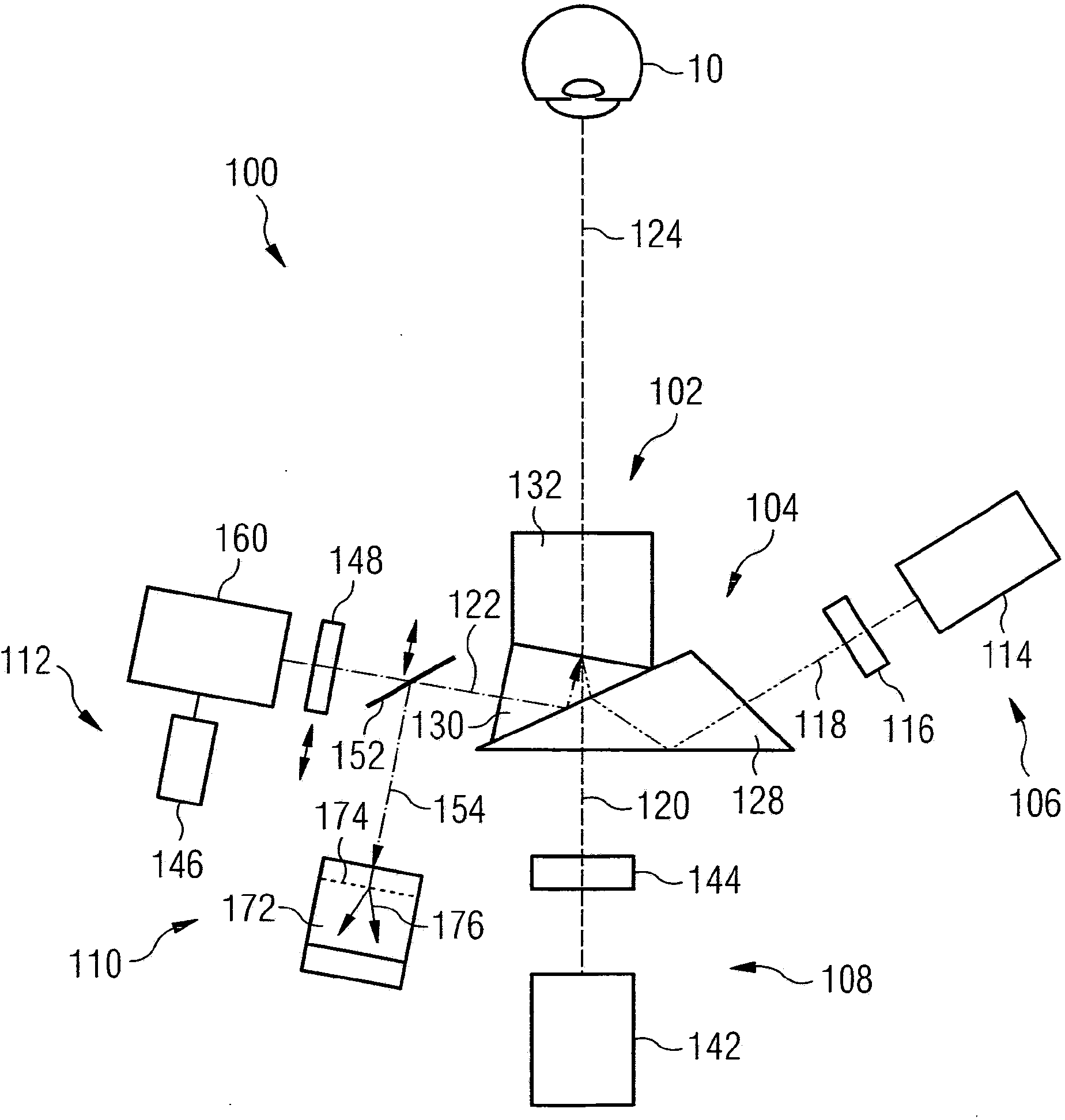 An integrated device for ophthalmology