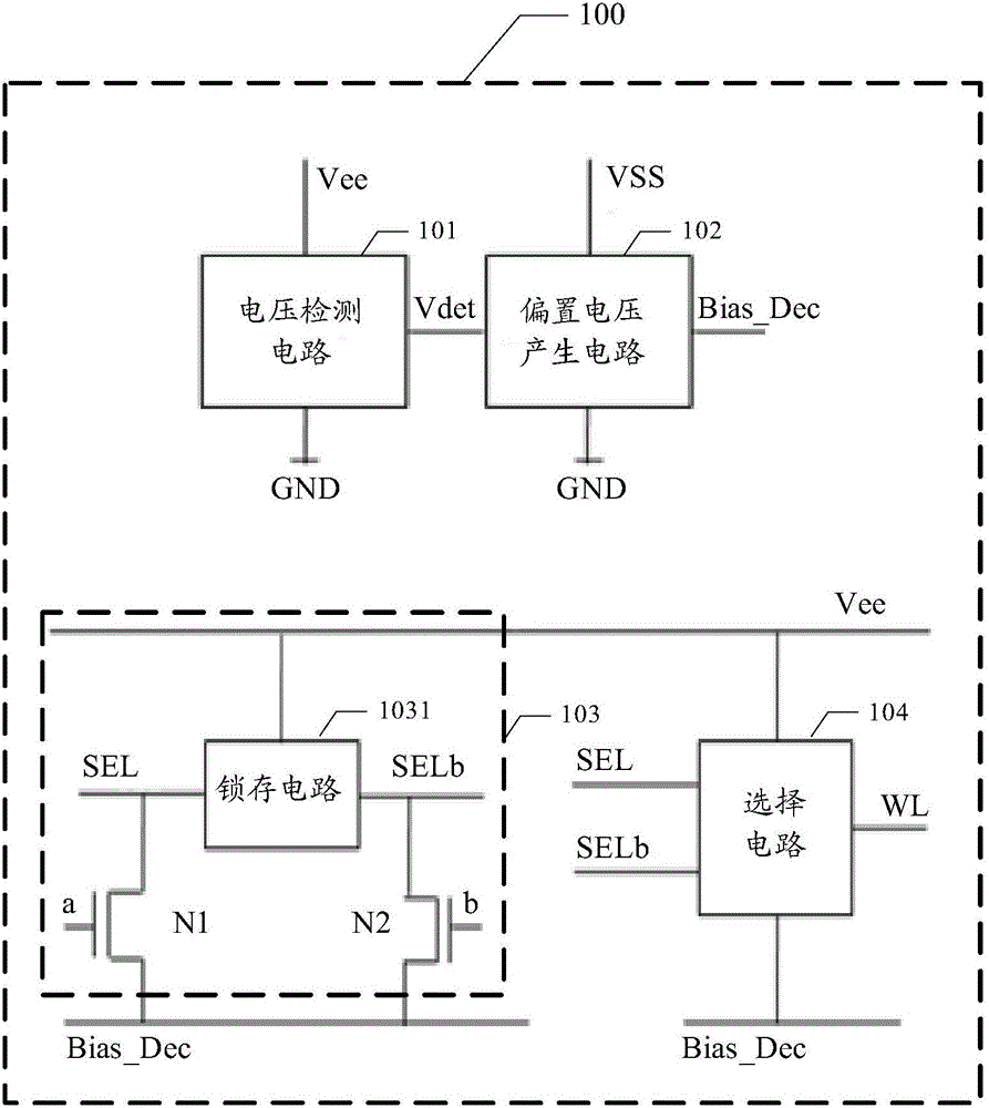 Word line decoding circuit and memorizer