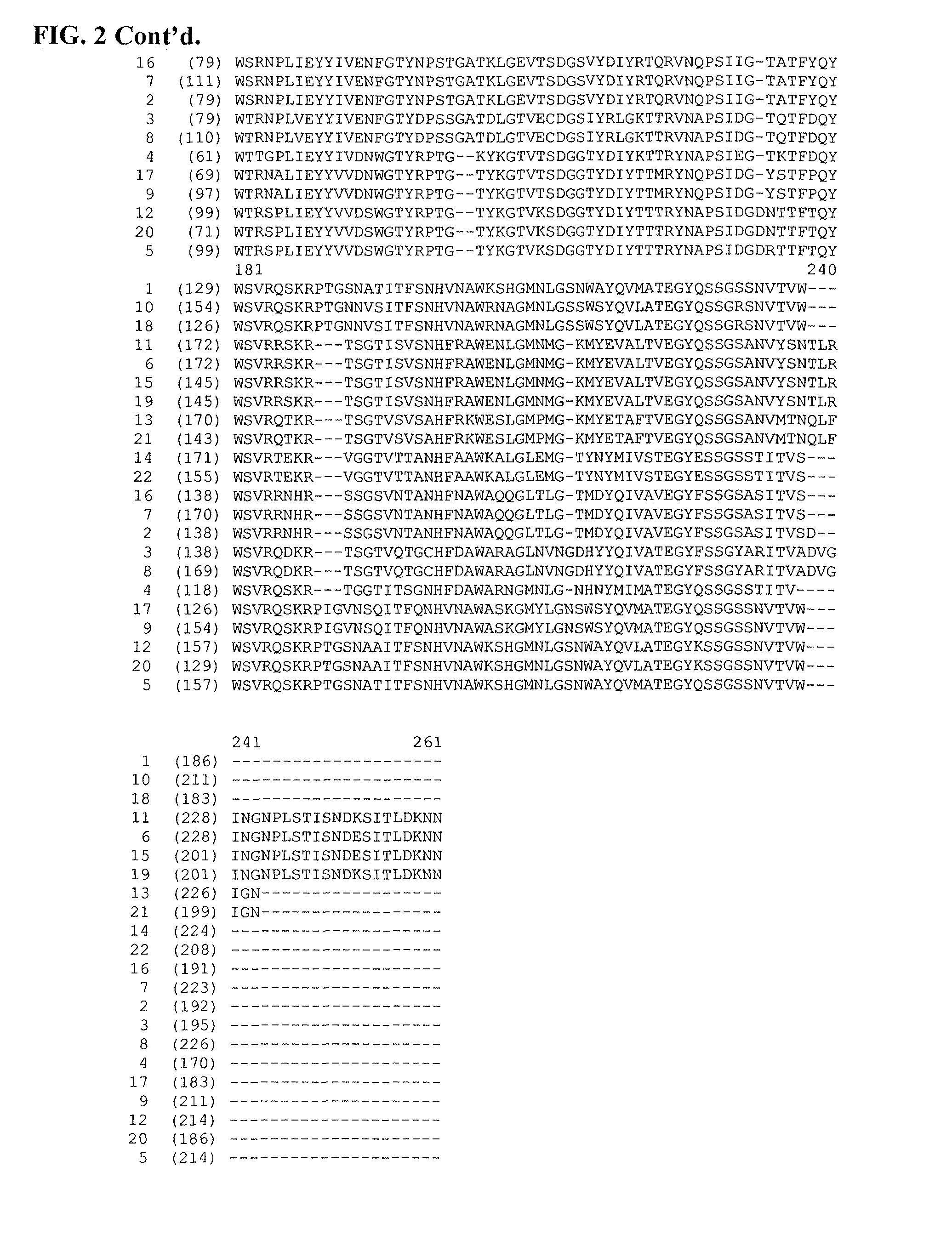 Polypeptides with xylanase activity