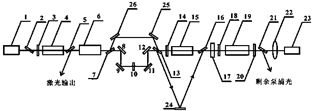 Double-pass laser amplification system and method based on coaxially-disposed independent double-cell phase-conjugated mirror