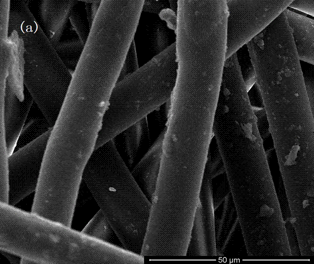 Preparation method of PET non-woven fabric with photocatalytic degradation function