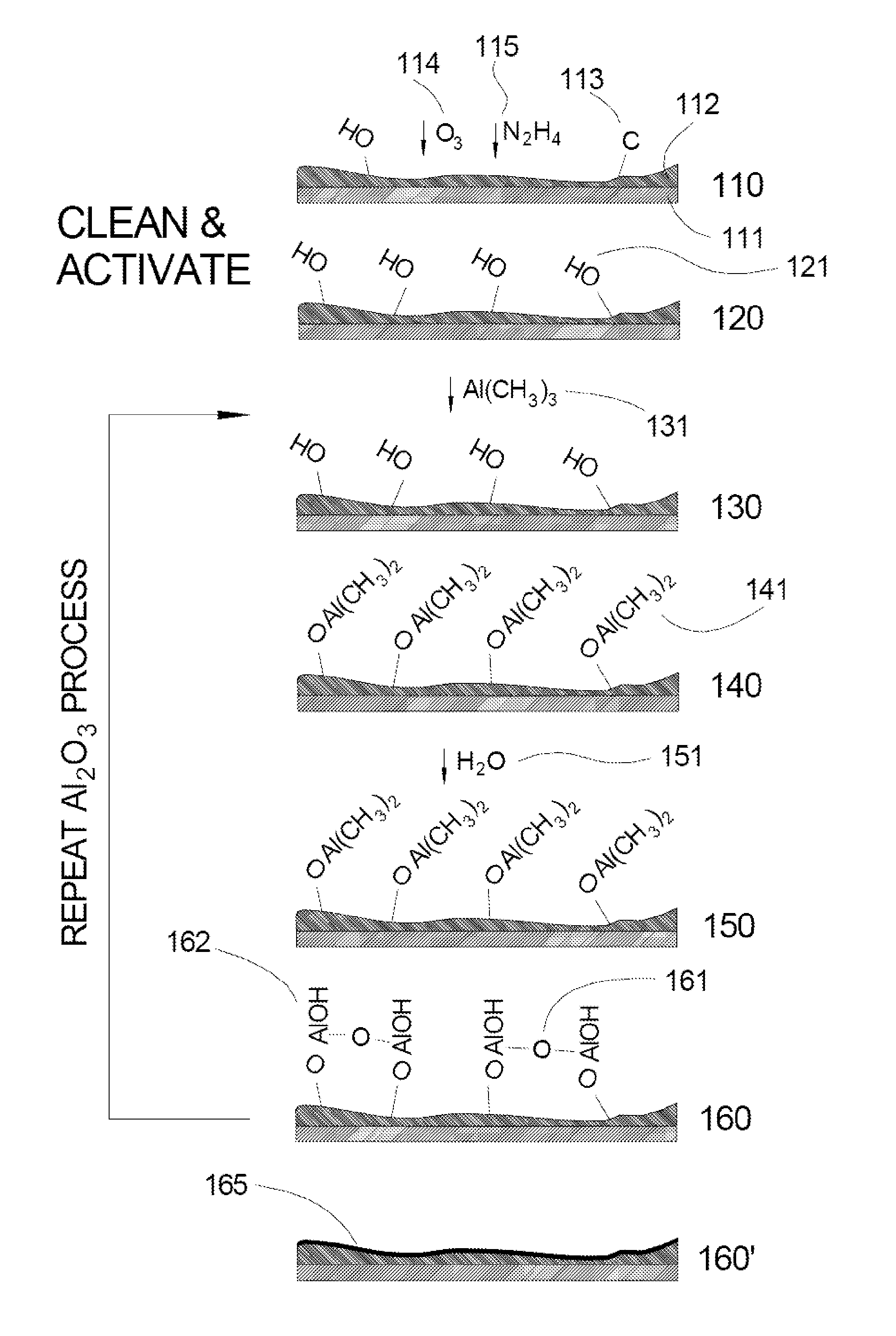 Coatings for suppressing metallic whiskers