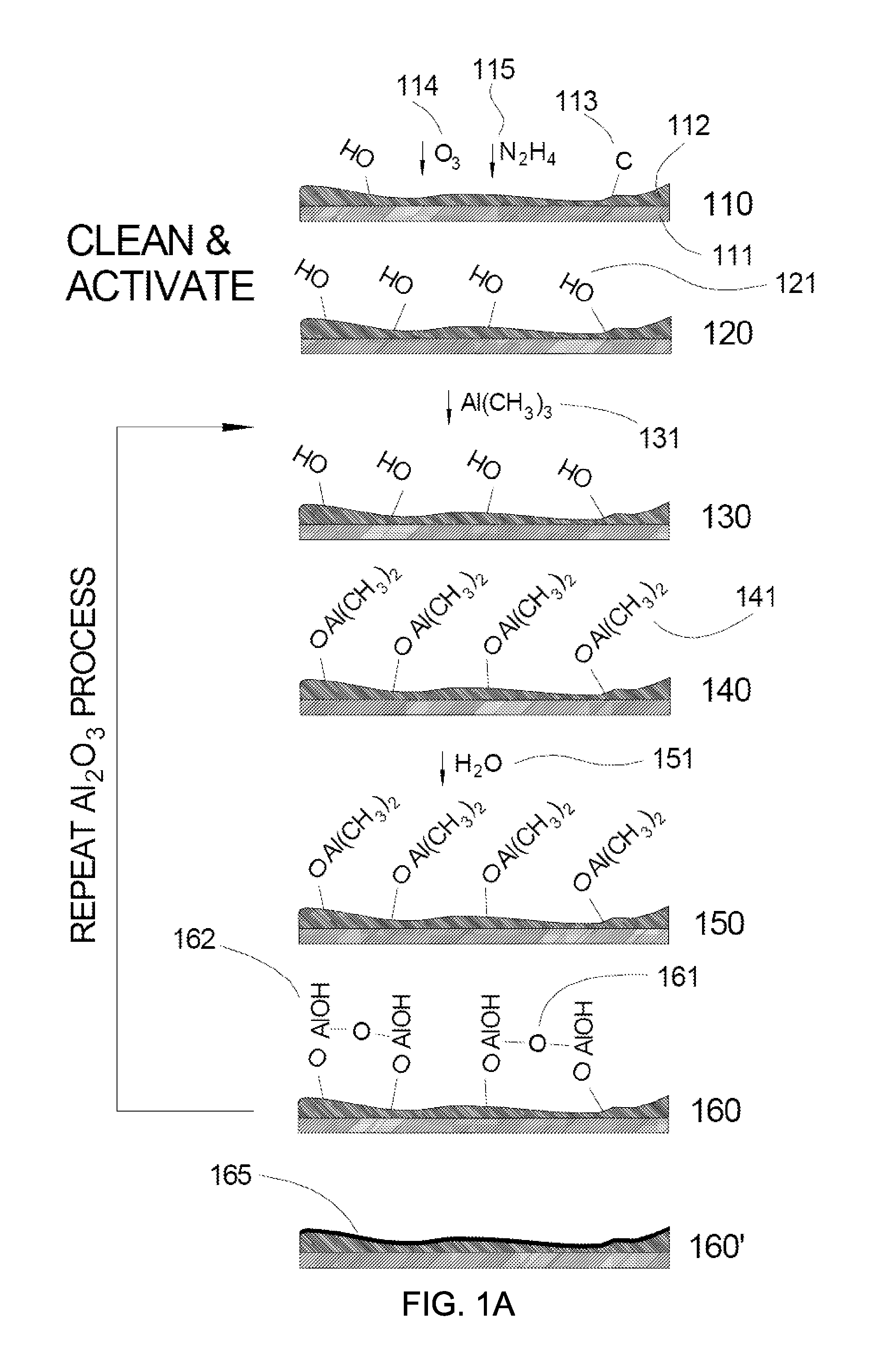 Coatings for suppressing metallic whiskers