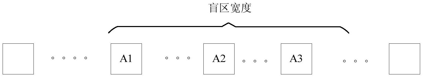 Display method and system for optical fiber detection and optical time domain reflectometer