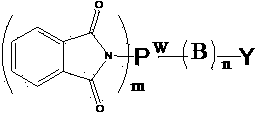 Polyester dispersing agent and preparation method thereof